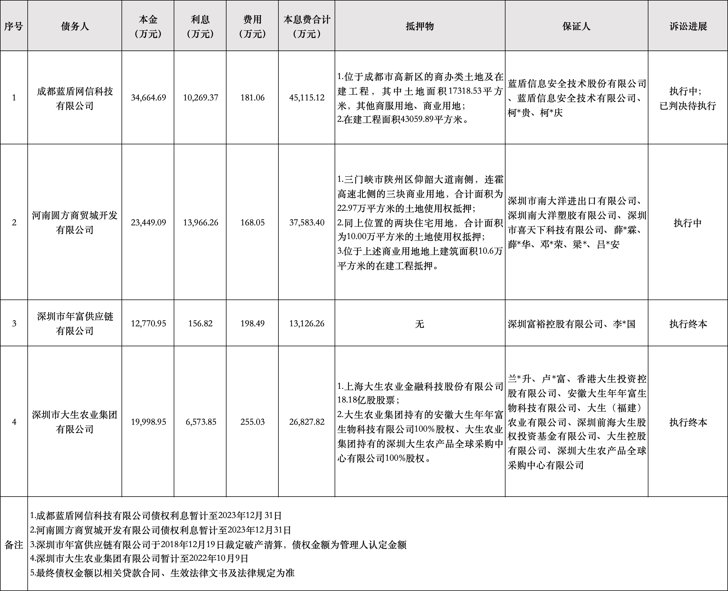 1705041260778.jpg